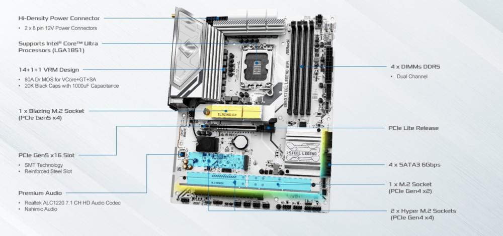 Дънна платка ASRock B860 STEEL LEGEND WIFI 6E, LGA1851, 4x DDR5, 3x M.2, 4x SATA 6Gb/s, Wi-Fi 6E, BLUETOOTH 5.3, HDMI, DP, ATX