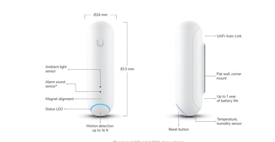 Ubiquiti Networks UP-SENSE, Bluetooth, Безжичен мултисензор за смарт дом