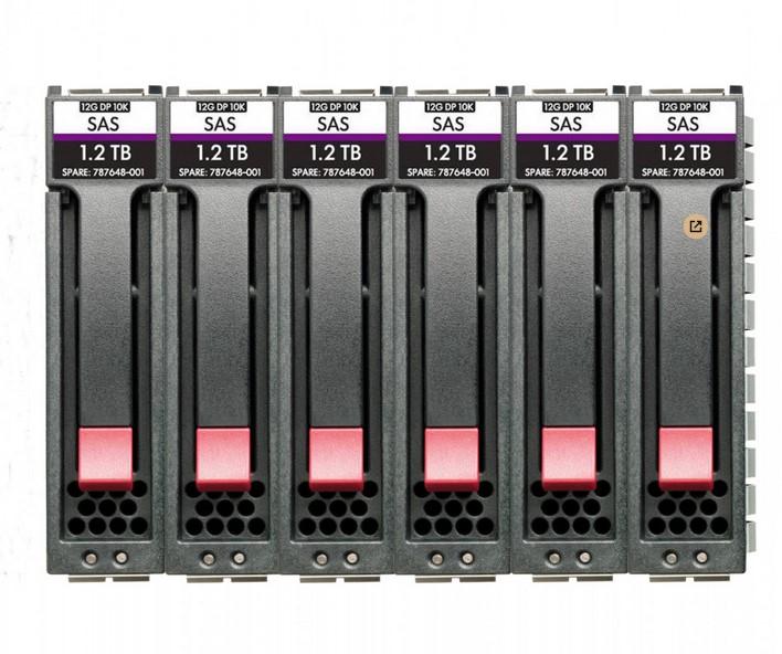 HPE MSA HDD 10.8TB SAS 12G Enterprise 10K SFF 2.5in M2 3yr Wty 6-pack Bundle