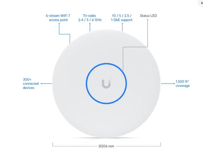 Точка за достъп Ubiquiti U7 Pro XG WiFi 7