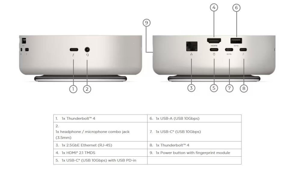 Компютър Lenovo Yoga Mini 01IPH11, Intel Core Ultra X7 358H 16C (1.5 / 4.8 GHz, 18MB Cache), Intel Arc B390 12 Xe3, 32GB LPDDR5X, 1TB SSD M.2 NVMe, Windows 11 Home