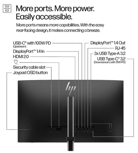 Монитор HP S5 Pro 524pu, 23.8" (60.45 cm) FHD IPS, 100Hz, 5ms, 350 cd/m2, 1500:1, HDMI, DisplayPort, USB Type-A, USB Type-C, LAN