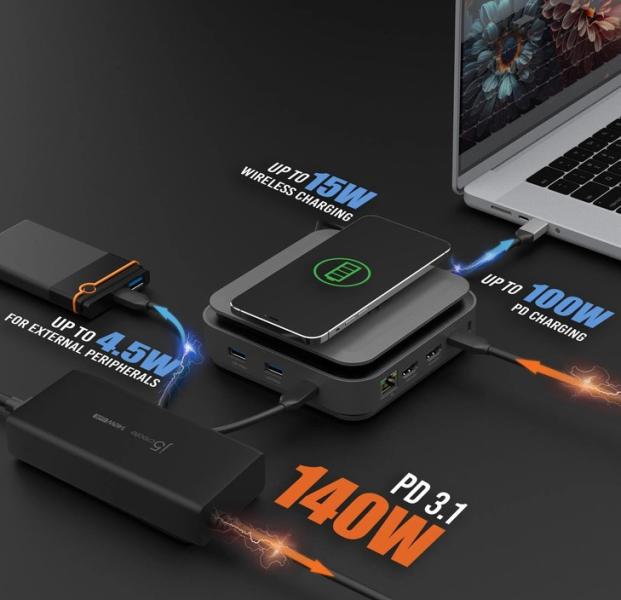 Мултипортов адаптер J5Create JCD3199P ,USB-C, l 4K HDMI™ with 140W GaN PD3.1 Power Adapter