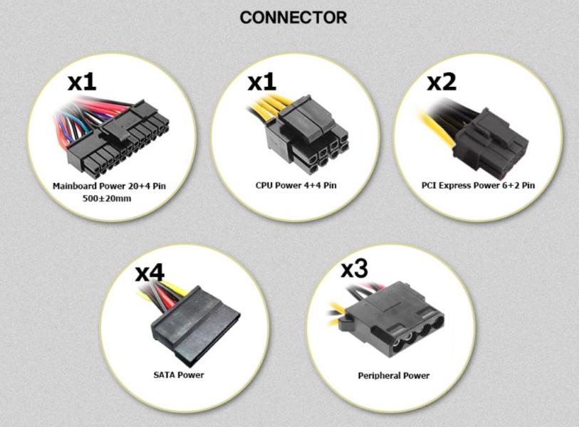 Захранване Zalman Wattbit II ZM600-XEII 600W, 83+