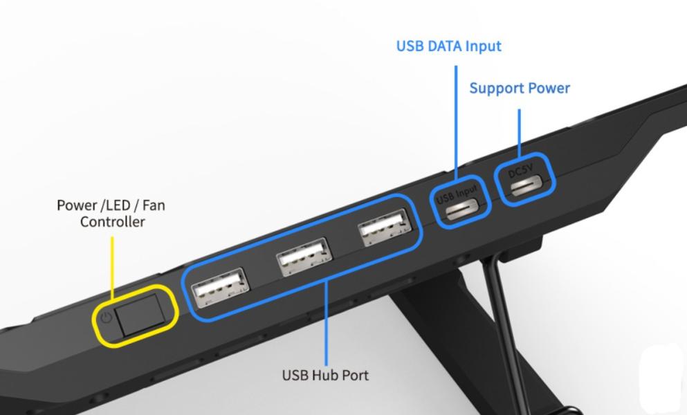 Охлаждаща поставка за лаптоп Zalman ZM-NS3000 17", USB