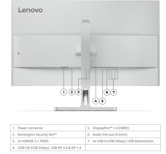 Монитор Lenovo L27h-4A, 27" (68.58cm) QHD IPS Anti-glare Panel, 100Hz, 4ms, 350cd/m2, DisplayPort, HDMI, USB Type-C