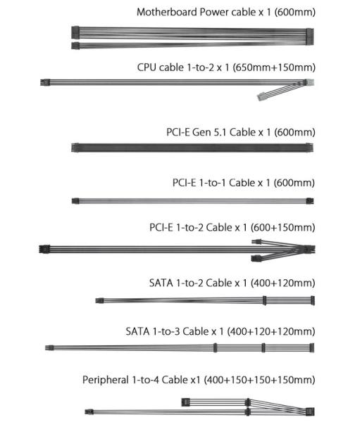 Захранване ASUS Prime 850G Gold Black Editio 850W, Active PFC, ATX 3.1 / PCIe 5.1, 80 PLUS Gold, Fully Modular