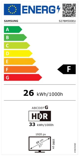 Монитор Samsung 27BM500, 27" VA LED, SMART, 60 Hz, 4 ms GTG, 1920x1080, 250 cd/m2, 3000:1, HDR 10, Eye Saver, Flicker Free, Auto Source Switch+, 2xUSB 2.0, 2xHDMI 1.4, Wi-Fi 5, Bluetooth 4.2, Speakers, 178°/178°, Black