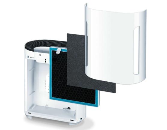 Пречиствател на въздух Beurer LR 210 air purifier; three-layered filter system /HEPA filter/; 60 watts; max. 10 m2-28 m2; filter change indicator; timer;safety automatic swith-off
