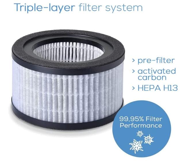 Филтър Beurer LR 220 Filter-set, HEPA filter