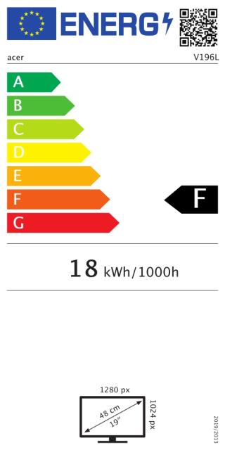 Монитор Acer V196LBbmd, 19'' IPS LED, Anti-Glare, 5ms, 100M:1, 250 cd/m2, 1280x1024, VGA, DVI, ES7.0, Speakers, Black Matt