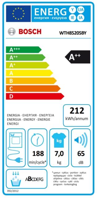 Сушилня Bosch WTH85205BY, SER4 Tumble dryer with heat pump 7kg A++ 65dB EasyClean, white-blackgrey door, drain kit acc. WTZ1110