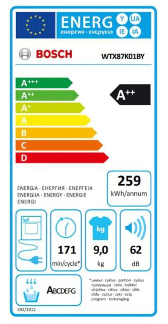 Сушилня Bosch WTX87K01BY, SER4 Tumble dryer with heat pump 9kg A++ / A cond., 62dB, AutoClean, drain set, Iron Assist, interior light, silver-black grey door