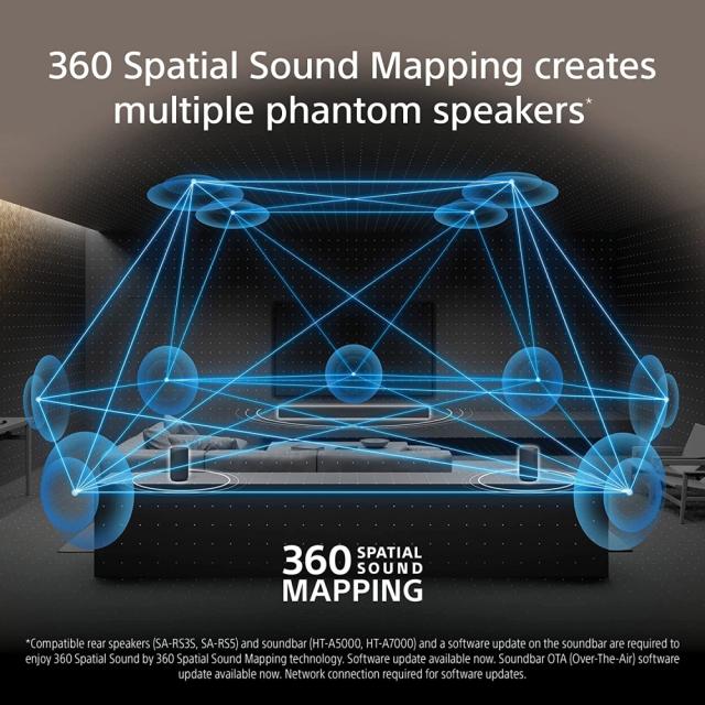 Аудио система Sony HT-A5000, 3.1ch Soundbar with 360 Spatial Sound Mapping Dolby Atmos / DTS:X, black