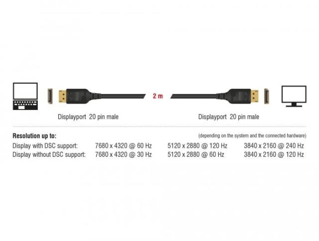 Кабел Delock  DisplayPort мъжко - DisplayPort мъжко, 2.0м, 8K 60 Hz, Черен