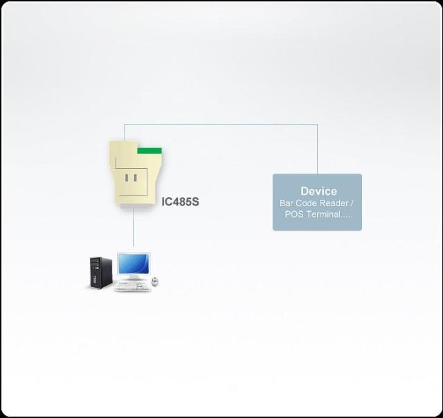 Конвертор ATEN IC485S, RS-232 - RS-485, Захранващ адаптер
