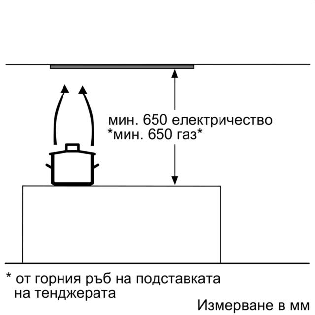 Аспиратор Bosch DHL555BL SER4; Comfort; Canopy hood 50cm C, max 618 m3/h, 56 dB, 35cm depth