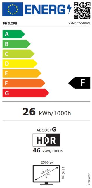 Монитор Philips 27M1C5500VL, 27" Curved 1500R VA WLED, 2560x1440@165Hz, 4ms GtG, 1ms MPRT, 250cd m/2, 4000:1, Mega Infinity DCR, Adaptive sync, FlickerFree, Low Blue Light, Tilt, 2xHDMI, DP