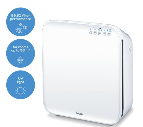 Пречиствател на въздух Beurer LR 310 Air purifier, 3 output levels + Beurer LR 300/310 replacement set