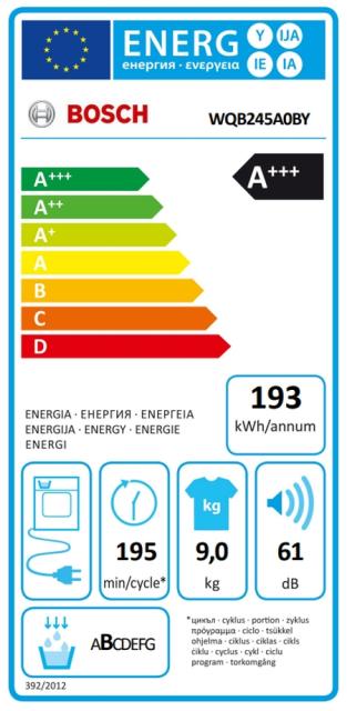 Сушилня Bosch WQB245A0BY, SER8, Tumble dryer with heat pump 9kg A+++ / B cond. 61dB, selfCleaning Condenser, drain set, Twin Rotary compressor, Reverse tumble action, Iron Assist, interior light, HC, reveresible chrome-blackgrey door