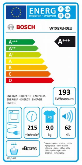 Сушилня Bosch WTX87EH0EU, Home profesional drying machine with heat pump technology; 9kg A+++, Home Connect, AutoClean, Smart Dry & Iron Assist, display, 62dB