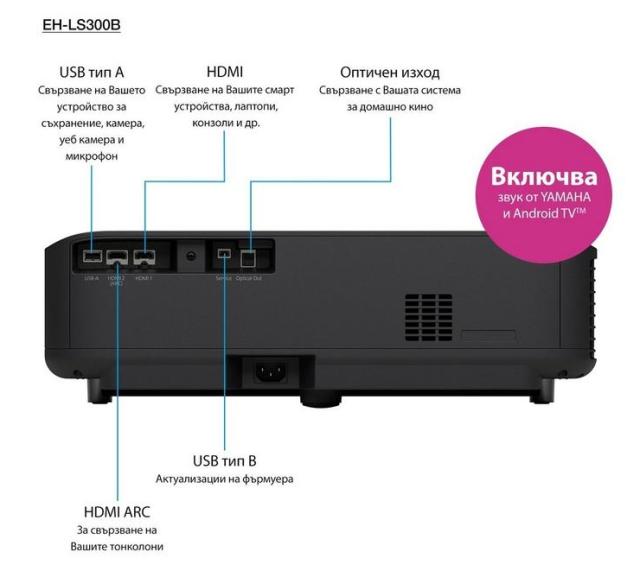 Мултимедиен проектор Epson EH-LS300B, 3LCD, Laser, WUXGA (1920 x 1080), 240Hz, 16:9, 3600 lumen, 2500000 : 1, Ethernet, Wireless LAN 5GHz, HDMI (2x), Audio Out, USB, Android TV, 20W Stereo Speakers, 60 months, 20000 h. light source