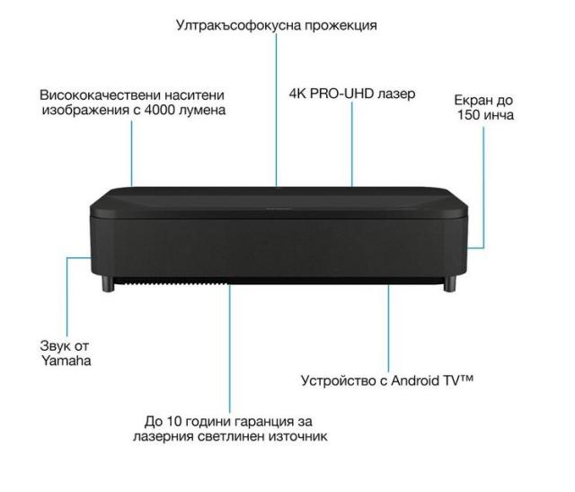 Мултимедиен проектор Epson EH-LS800B, 3LCD, Laser, 4K PRO-UHD, 240Hz, 16:9, 4000 lumen, 2500000 : 1, Ethernet, Wireless LAN 5GHz, HDMI (2x), Audio Out, USB, Bluetooth, Android TV, 20W Stereo Speakers, 60 months, 20000 h. light source