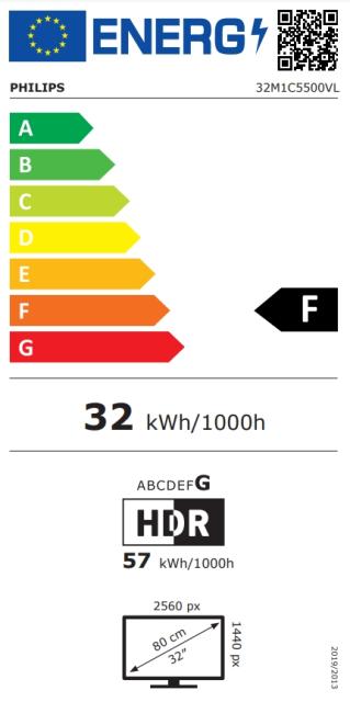 Монитор Philips 32M1C5500VL, 31.5" Curved 1500R VA WLED, 2560x1440@165Hz, 4ms GtG, 1ms MPRT, 250cd m/2, 3000:1, Mega Infinity DCR, Adaptive Sync, FlickerFree, Low Blue Light, Tilt, 2xHDMI, DP