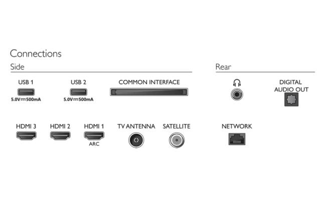 Телевизор Philips 43PFS6808/12, 43" FHD LED 1920x1080, DVB-T/T2/T2-HD/C/S/S2, HDR 10, HLG, New OS, Dual Core Pixel Plus HD, HDMI*3, USB*2, Cl+, 802.11n, Lan, 16W RMS Chrome