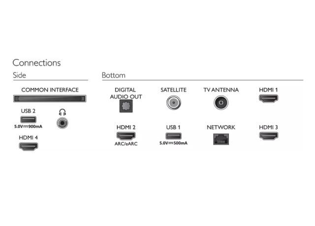 Телевизор Philips 55PUS8518/12, 55" THE ONE, UHD 4K LED, 120Hz, 3840x2160, DVB-T/T2/T2-HD/C/S/S2, Ambilight 3, HDR10+, HLG, Google TV, Dolby Vision, Atmos, Quad Core P5 Perfec with Al, 16GB, VRR, HDMI, 2xUSB, Cl+, WCG 90% DCI/P3, 802.11ac, Lan, 20W R