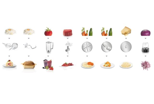 Кухненски робот Bosch MUM58257, Kitchen machine, MUM5, 1000 W, 3D PlanetaryMixing, 7 speeds, 3.9l stainless steel bowl, add accessories, White - silver