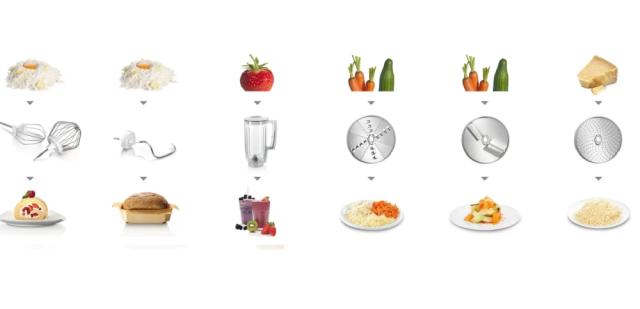 Кухненски робот Bosch MUM58720, Kitchen machine, MUM5, 1000 W, 3D PlanetaryMixing, 7 speeds, 3.9l stainless steel bowl, add accessories, Red - silver