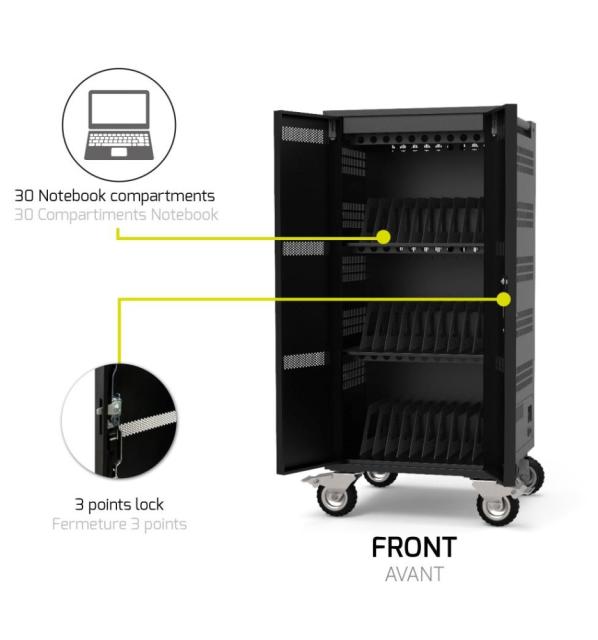 Зарядна станция PORT charging cabinet 30 notebooks + rack 19'' - 1 u
