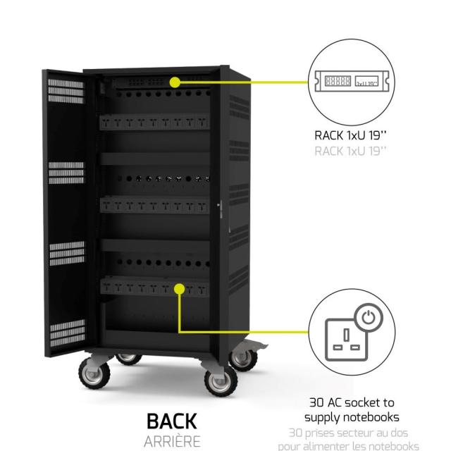 Зарядна станция PORT charging cabinet 30 notebooks + rack 19'' - 1 u