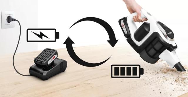 Аксесоар Bosch BHZUC18N Power for ALL 18V