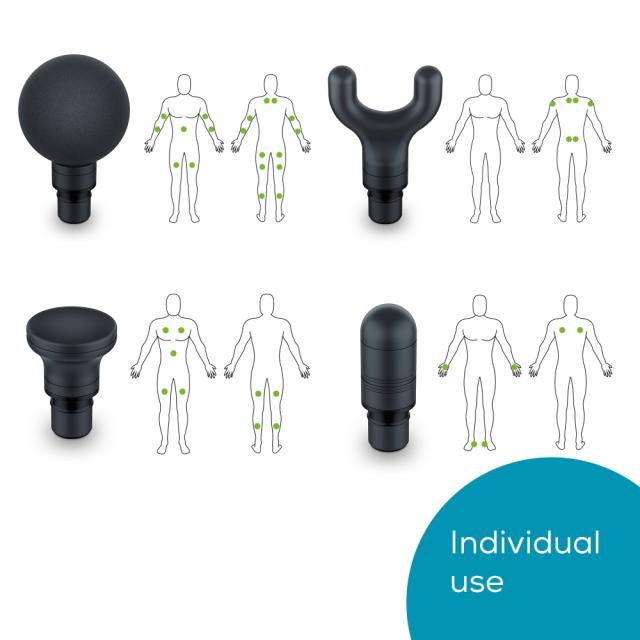 Масажор Beurer MG 99 deep tissue massager, LE