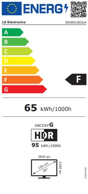 Телевизор LG 50UR91003LA, 50" 4K UltraHD TV 4K (3840 x 2160), DVB-T2/C/S2, webOS 23 Smart TV, ThinQ AI, a5 AI 4K Gen6, WiFi, HDR10 pro, HLG, ALLM/HGiG, 4K Upscaling, AI Sound, Voice Controll, HDMI eARC, CI, LAN, USB, BT, Crescent Stand, Black