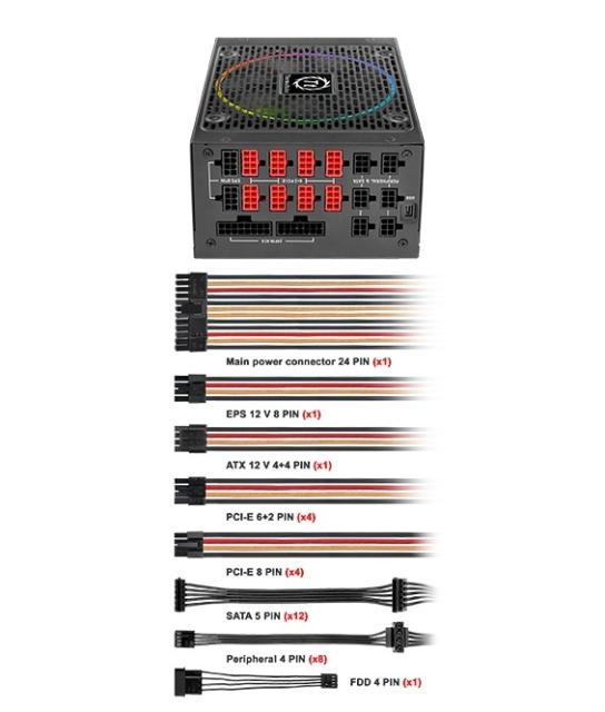 Захранване Thermaltake Toughpower Grand 1000W