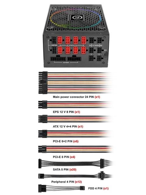 Захранване Thermaltake Toughpower Grand 850W