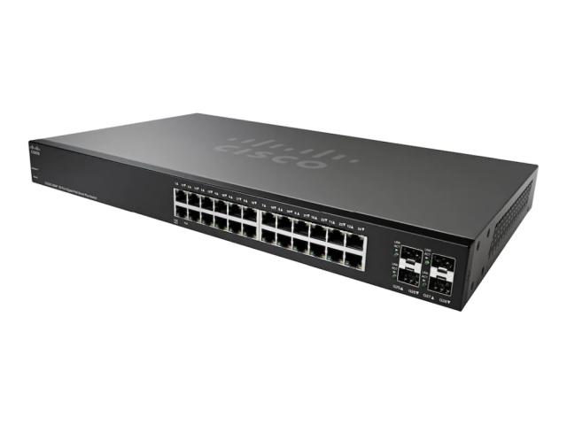 Комутатор Cisco SG220-28MP 28-Port Gigabit PoE Smart Switch