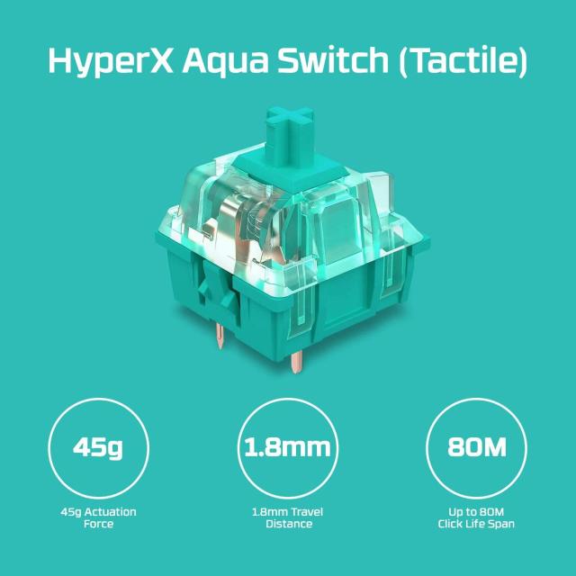 Геймърскa механична клавиатура HyperX Alloy Origins 60, HyperX Aqua суичове, Черен